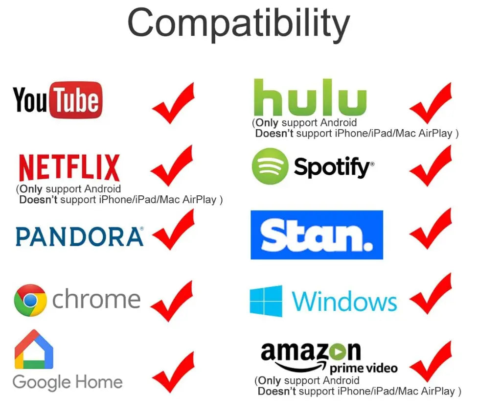 StreamBeam™ — Instant Full HD Wireless Freedom Mivoza Deutschland