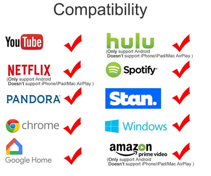 StreamBeam™ — Instant Full HD Wireless Freedom Mivoza Deutschland